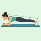 Illustration av en person som utför en korrekt armbågsplanka med rak kroppslinje från huvud till häl på en yogamatta.